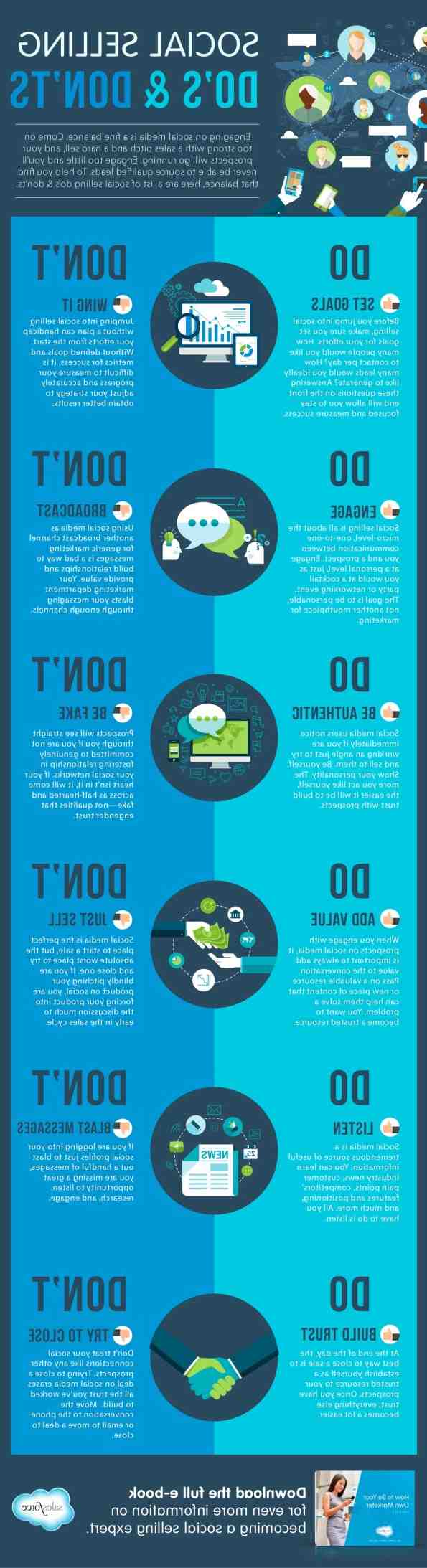 Qui utilise le social selling ?